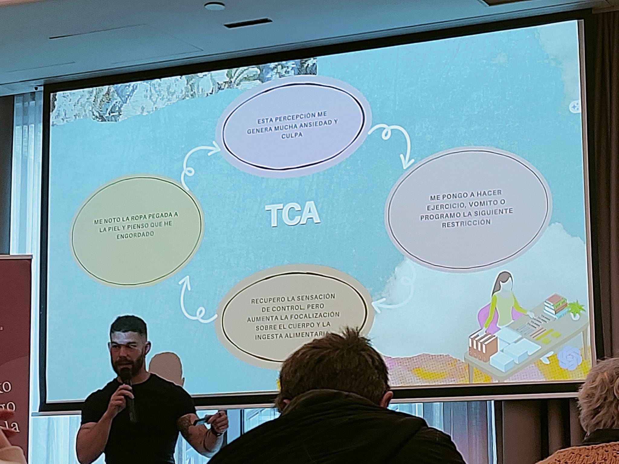 tca3